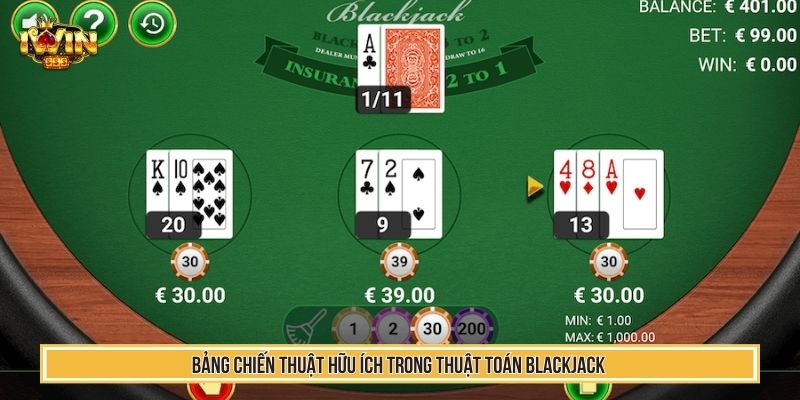 Thuật Toán Blackjack Khai Thác Dữ Liệu Phân Tích Chuẩn 3 Bảng chiến thuật hữu ích trong thuật toán blackjack
