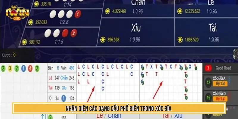 Kinh Nghiệm Đánh Xóc Đĩa Thực Chiến Giữ Vốn Ổn Định Tại Iwin 3 Nhận diện các dạng cầu phổ biến trong xóc đĩa